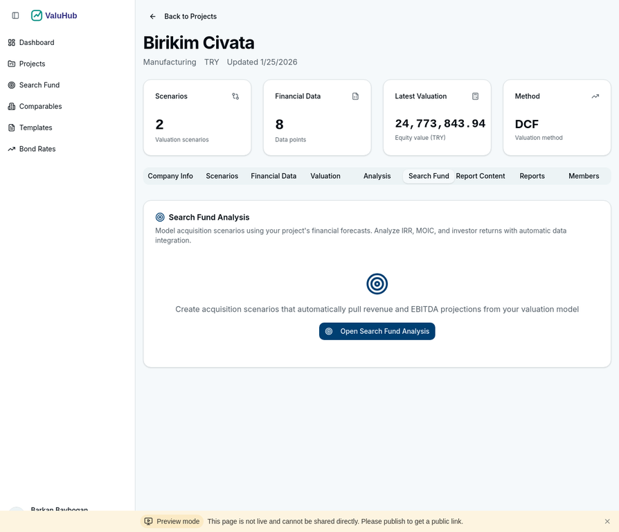 Search Fund Analysis