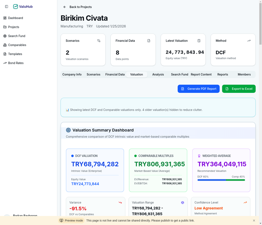 ValuHub Valuation Dashboard